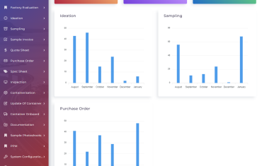 Sourcing Intelligence